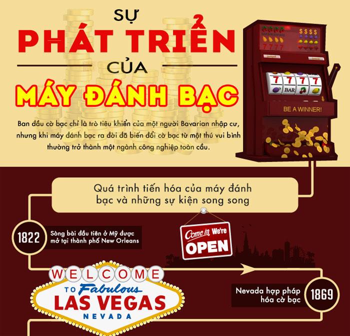 Khám phá thế giới bài binh online cùng những chiến thuật chơi đỉnh cao